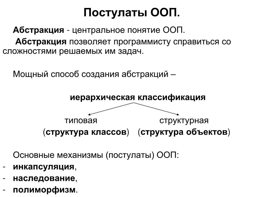 Что такое абстрактный класс в контексте ооп. Постулаты ООП. ООП Инкапсуляция наследование полиморфизм. Абстракция ООП. Основные принципы ООП: Инкапсуляция, наследование, полиморфизм..