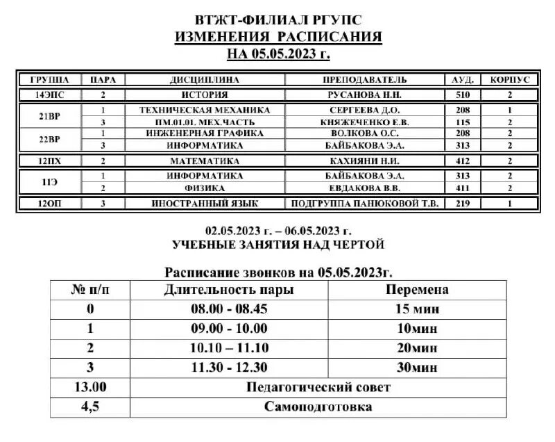 расписание ргупс в г туапсе