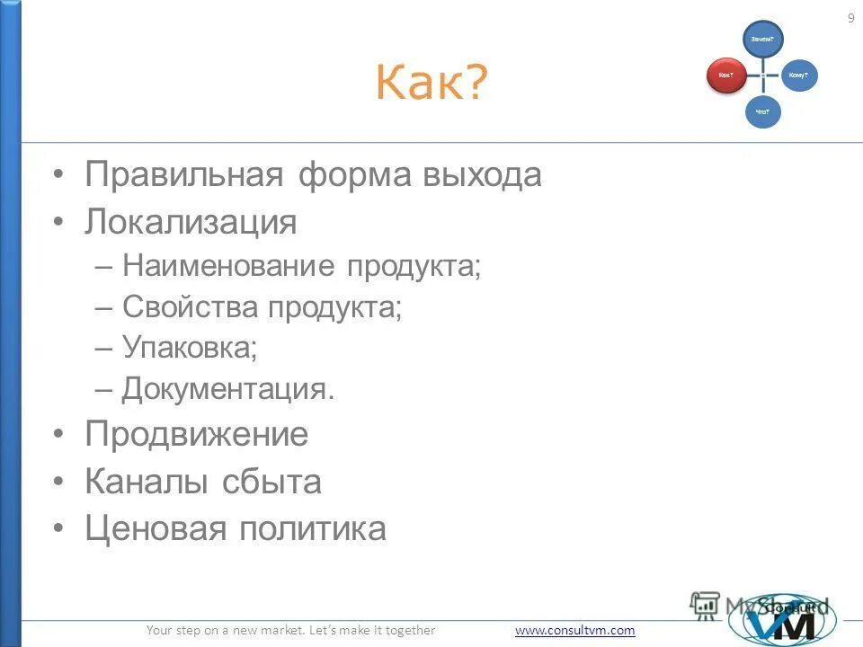 Форма выхода. Форма выхода