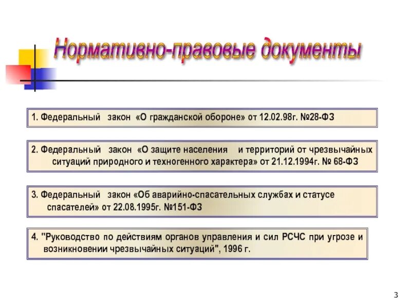 Федеральный закон об аварийно-спасательных службах. ФЗ об аварийно-спасательных службах и статусе спасателей. ФЗ-151 об аварийно-спасательных. 151 Федеральный закон. Принципы деятельности аварийно спасательных служб и спасателей