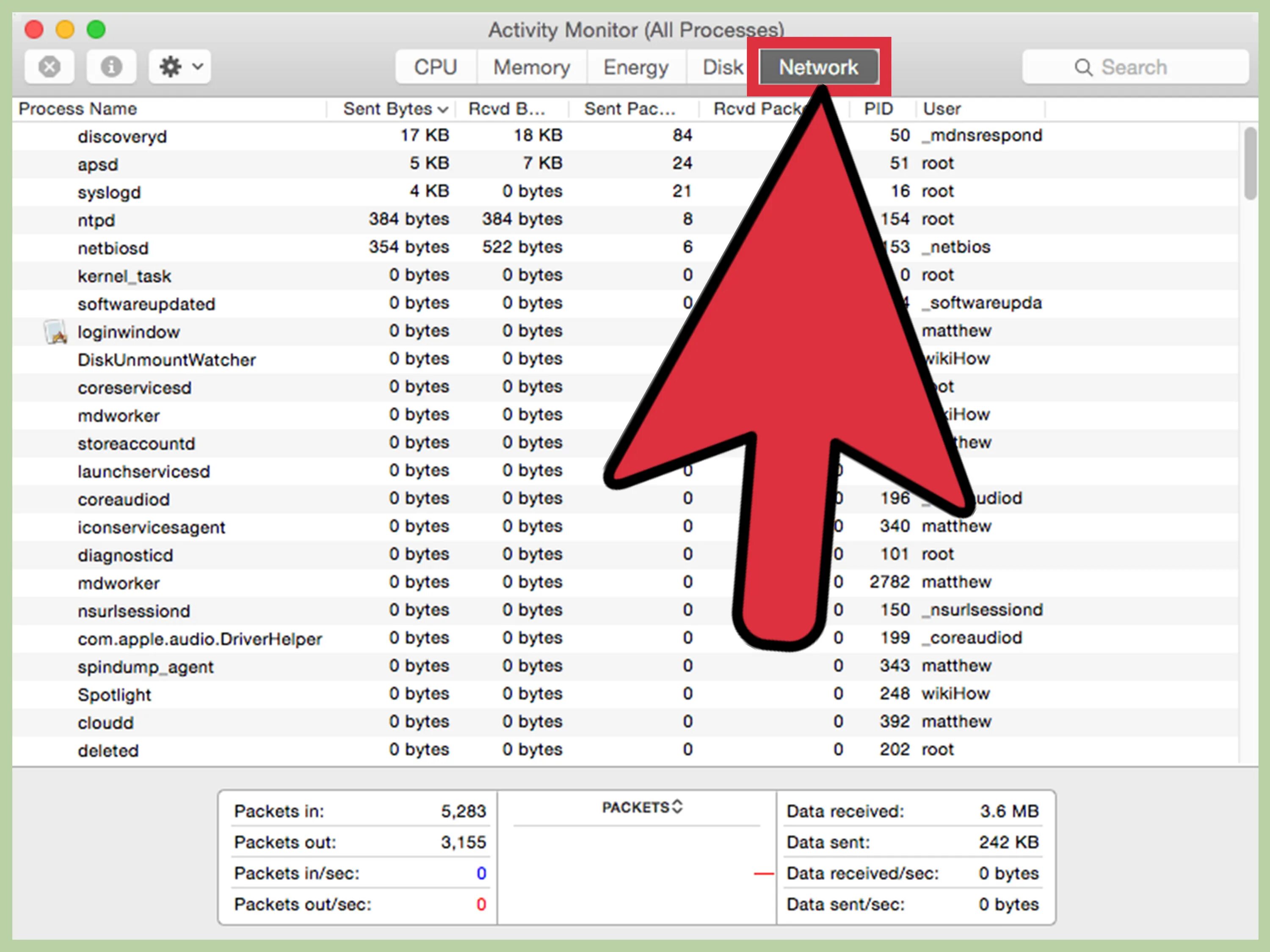 Activity Monitor на Mac. Диспетчер задач Mac os. Диспетчер задач на макбуке. Менеджер задач Мак.