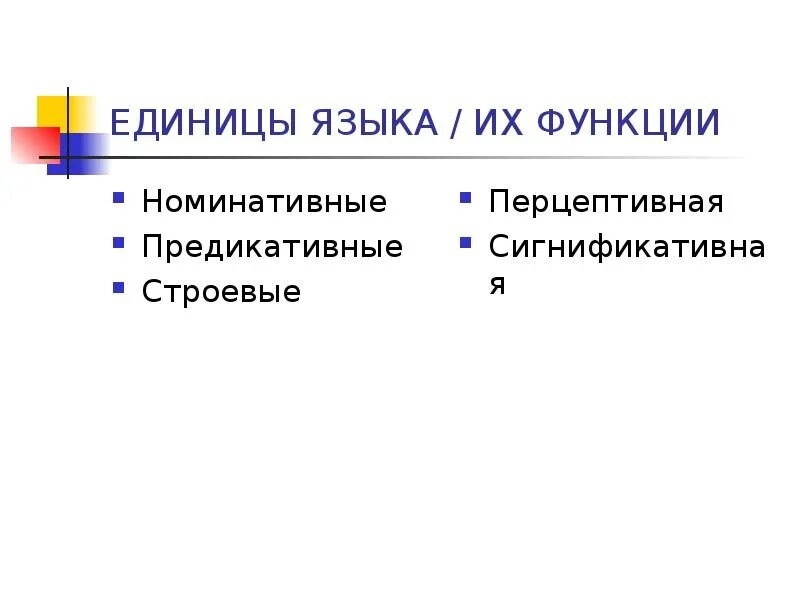 Единица языка это. Коммуникативные единицы языка. Номинативная и коммуникативная единица языка. Номинативные единицы языка. Строевые единицы языка.