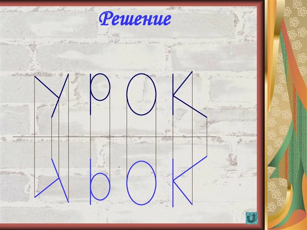 Зеркальное отображение букв. Рисунок с зеркальным отображением. Зеркальная симметрия букв. Зеркальное написание букв. Как правильно написать изображен