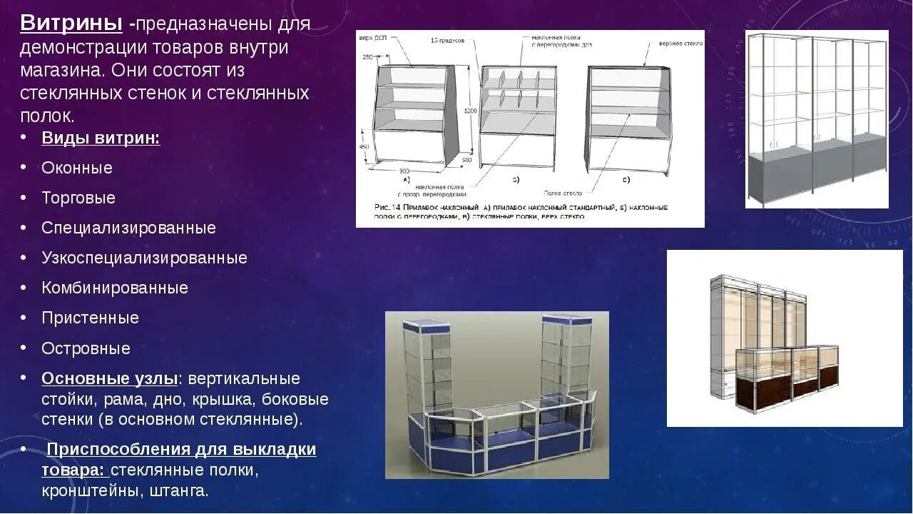 Виды торговой мебели. Характеристика витрины. Оборудование для магазина. Виды торгового оборудования.