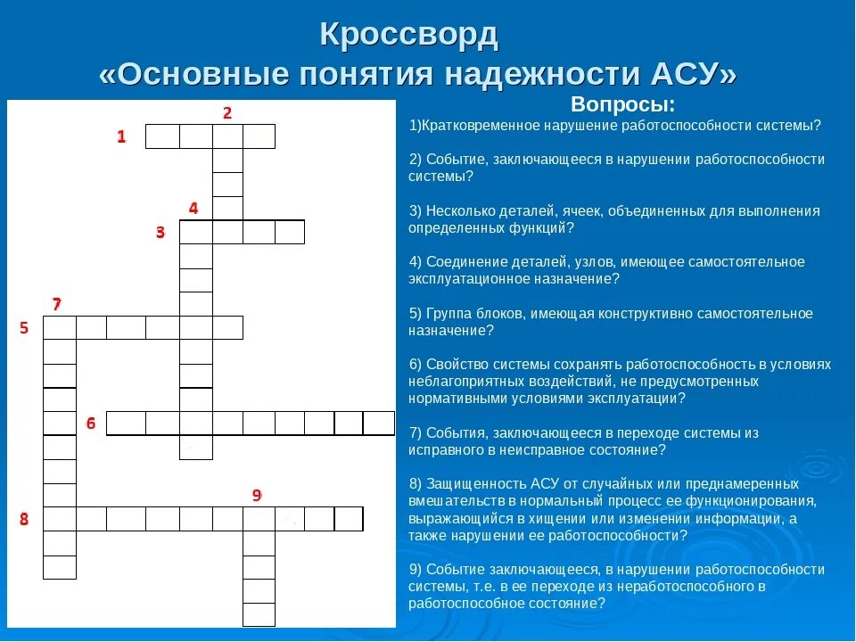 Добавка кроссворд. Кроссворд на тему автоматизированные системы управления. Кроссворд основные понятия темы. Кроссворд по МДК. Кроссворд на тему автоматизация производства.