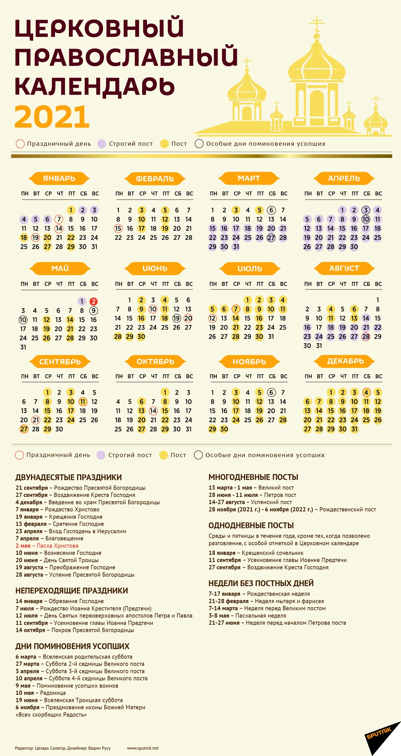 Православные праздники в марте этого года. Православные праздники 2021 года церковный календарь. Церковный на 2021 год православные праздники и посты. Церковный календарь на 2022 год православные праздники. Церковный календарь на 2021 год.