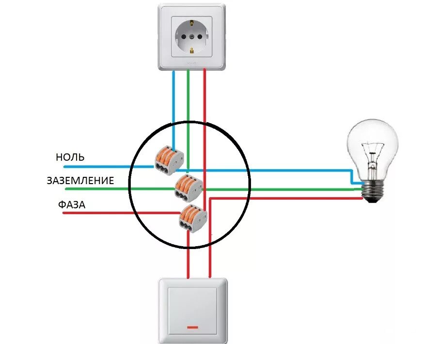 Схема подключения 2 ламп с двумя выключателями. Схема подключения одноклавишного выключателя к лампочке. Переключатель одноклавишный схема подключения проводов. Схема подключения выключателя от автомата. Подключить лампочку через выключатель от розетки схема подключения.