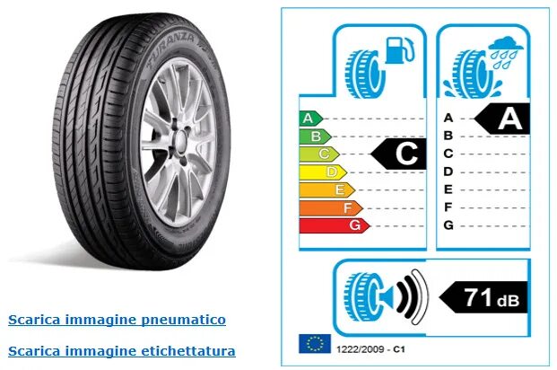 Turanza t001 ротация. Bridgestone Turanza t001 евроэтикетка. Bridgestone Turanza t005a евромаркировка. Bridgestone Turanza t005 этикетка. Bridgestone turanza t001 отзывы