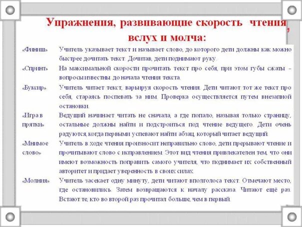 Упражнения для чтения вслух. Метод чтения вслух. Скорость чтения вслух. Упражнения для улучшения чтения. Читать страницу вслух