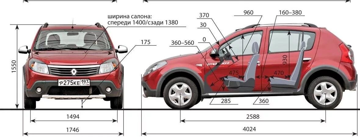 Клиренс степвея. Клиренс рено сандеро степвей 1. клиренс рено сандеро степвей 2. сандеро степвей дорожный просвет 2025. renault sandero stepway 2 клиренс.