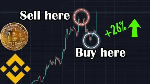 Buy crypto