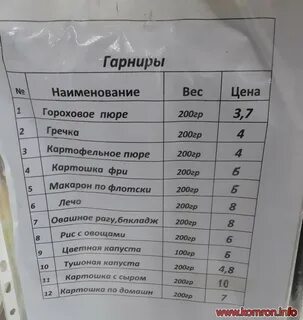 Вес гр
