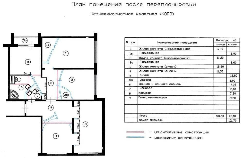 Перепланировки изменение площади