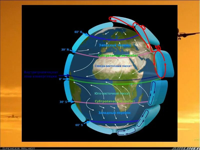 Какие ветры пассаты. Северо Восточный Пассат. Циркуляция атмосферы. Карта циркуляции атмосферы. Юго-Восточный Пассат.