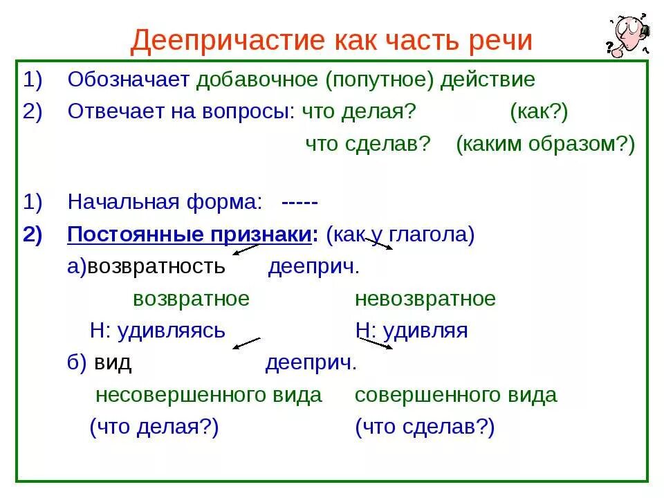 Деепричастие как часть речи. Деепричастие часть речи вопросы. Деепричастие как. Деепричастие это самостоятельная часть.