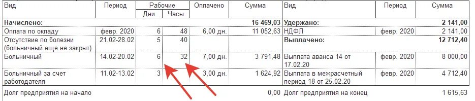 Больничный в расчетном листе. Больничный в расчетном листке. Код больничного в расчетном листке. Код оплаты больничного листа в расчетном листе. Расчетный лист больничного листа