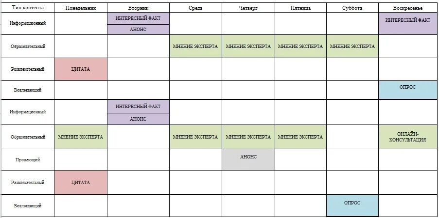 Content plan. Контент план салона красоты для Инстаграм пример. Контент план. Контент план пример. Готовый контент план для салона красоты.