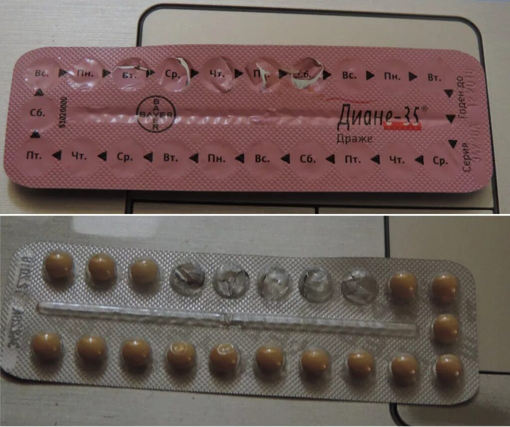Гормональные таблетки Диане 35. Противозачаточные таблетки для женщин Диане 35. Комбинированные оральные контрацептивы.