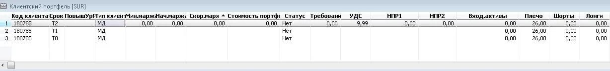 Скорректированное значение нпр1 меньше 0. Удс в quik. что такое нпр1 нпр2. нпр 1 что это на бирже. маржинальный портфель втб что это.