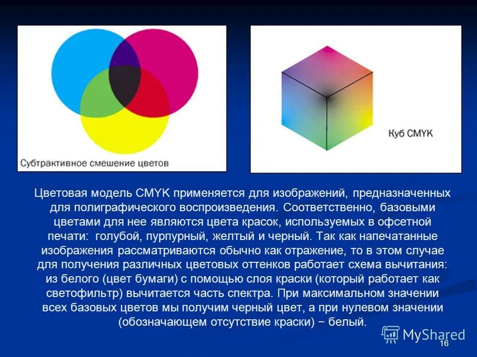 Основными цветами cmyk. Основными цветами cmyk