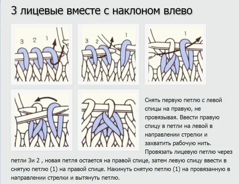 Вязать наклон вправо. Три петли вместе с наклоном вправо. Три петли вместе лицевой с наклоном вправо и влево. Три петли вместе с наклоном влево. Три петли вместе лицевой с наклоном вправо.