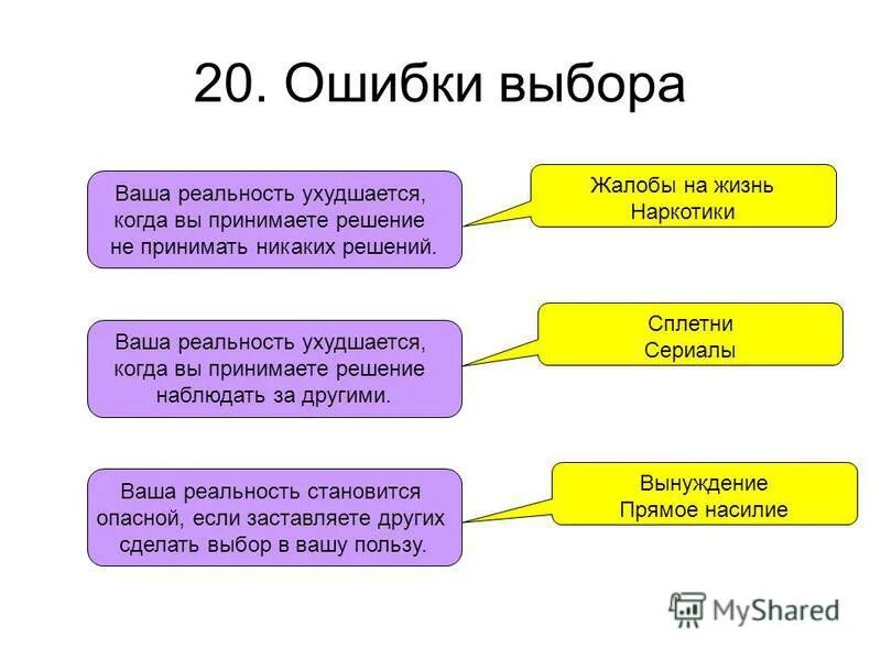 Информация 21 век. Книга ошибка выбора. Проблема личного выбора. Проблема выбора книг. Проблема выбора.