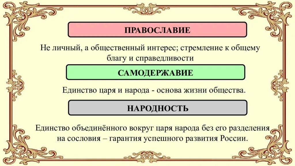 Тест движение при николае 1
