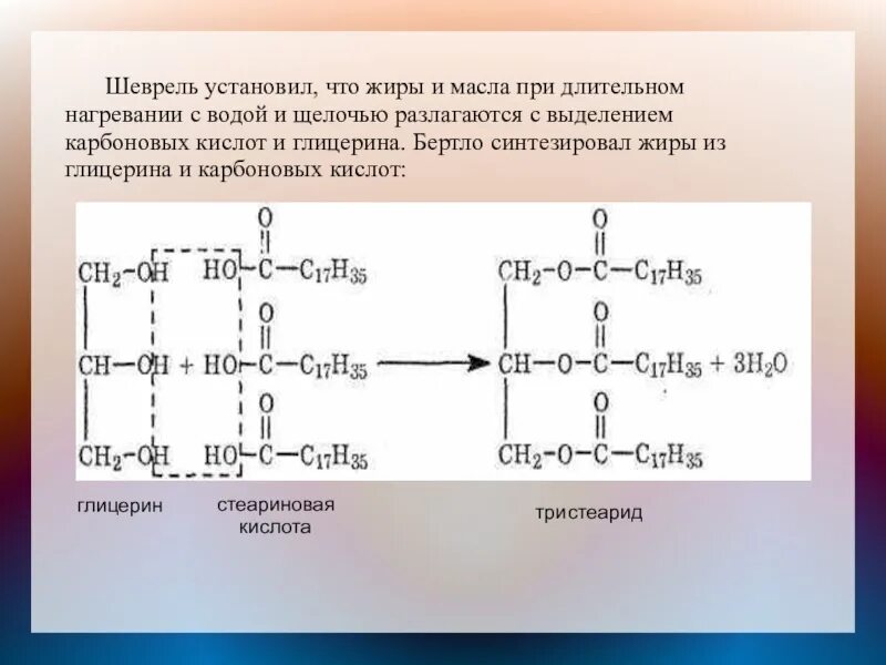 Жиры при нагревании. Глицерин при нагревании. Жиры при длительном хранении при сильном нагревании. Глицерин и карбоновые кислоты. Глицерин и вода реакция