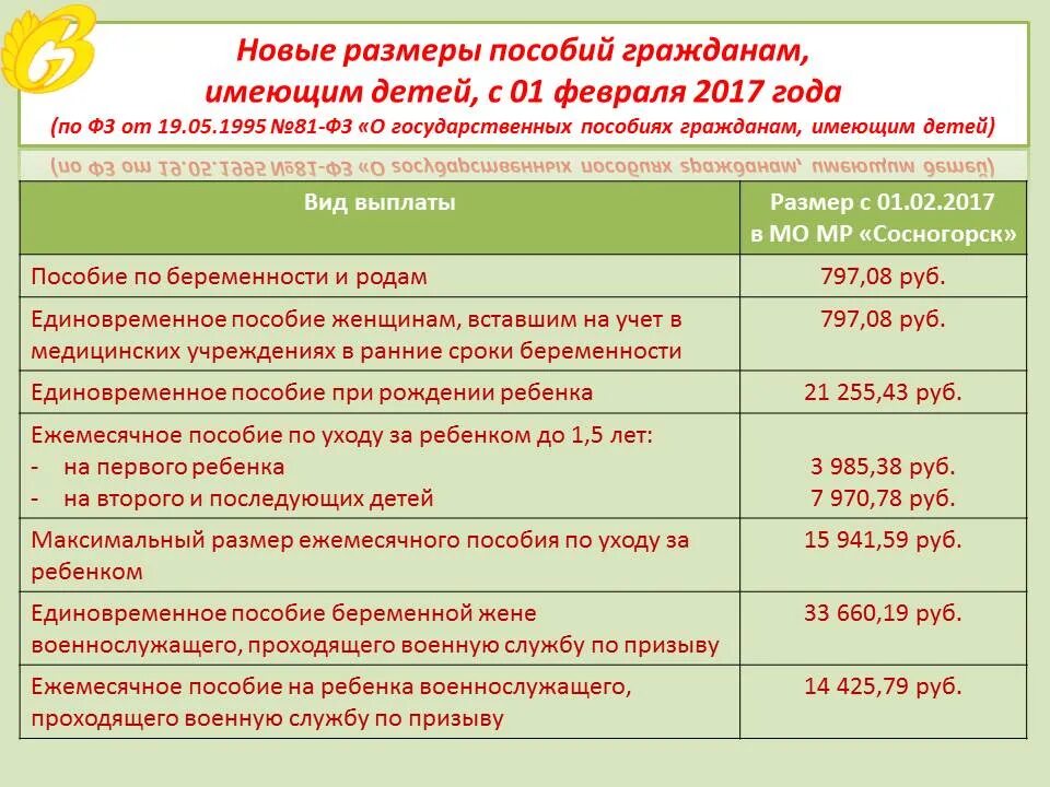 Каким детям положена единовременная выплата. Пособие на ребенка военнослужащего. Детское пособие военнослужащим. Выплаты на детей военнослужащих по контракту. Детские пособия для детей военнослужащих.