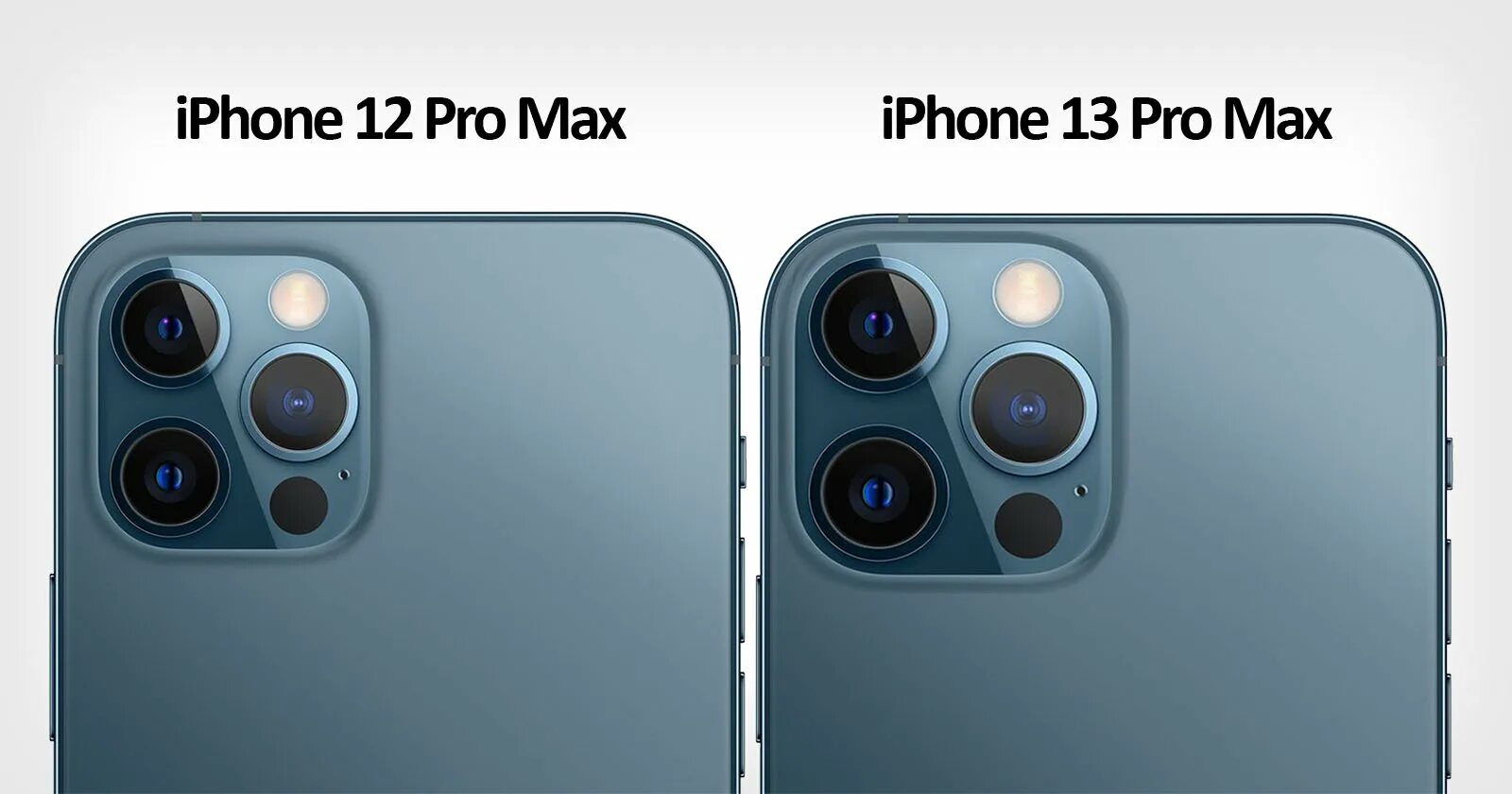 Iphone 13 Pro Max. Iphone 13 Pro Max Camera. Iphone 14 Pro Max. Iphone 12 Pro Max. Камера 12 про купить