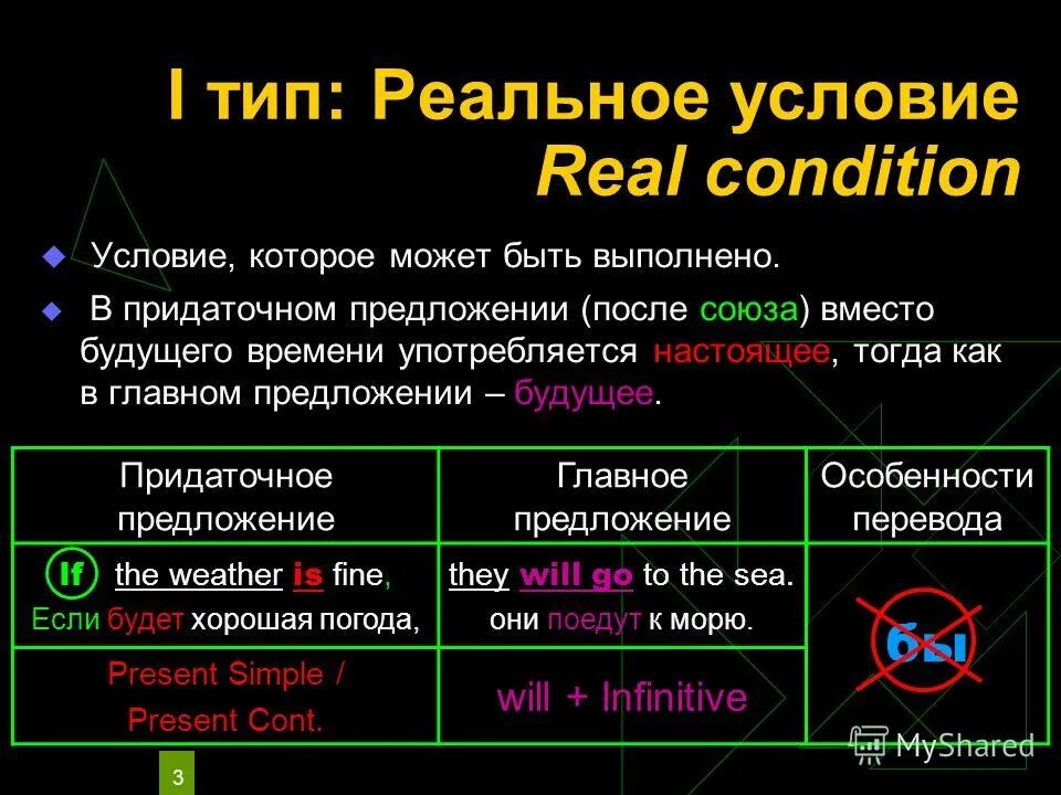 условные предложения 1 и 2 типа упражнения. условные предложения 1 типа в английском языке упражнения. условные предложения 1 типа упражнения. условные предложения 1 типа упражнения. условные предложения первого типа упражнения.