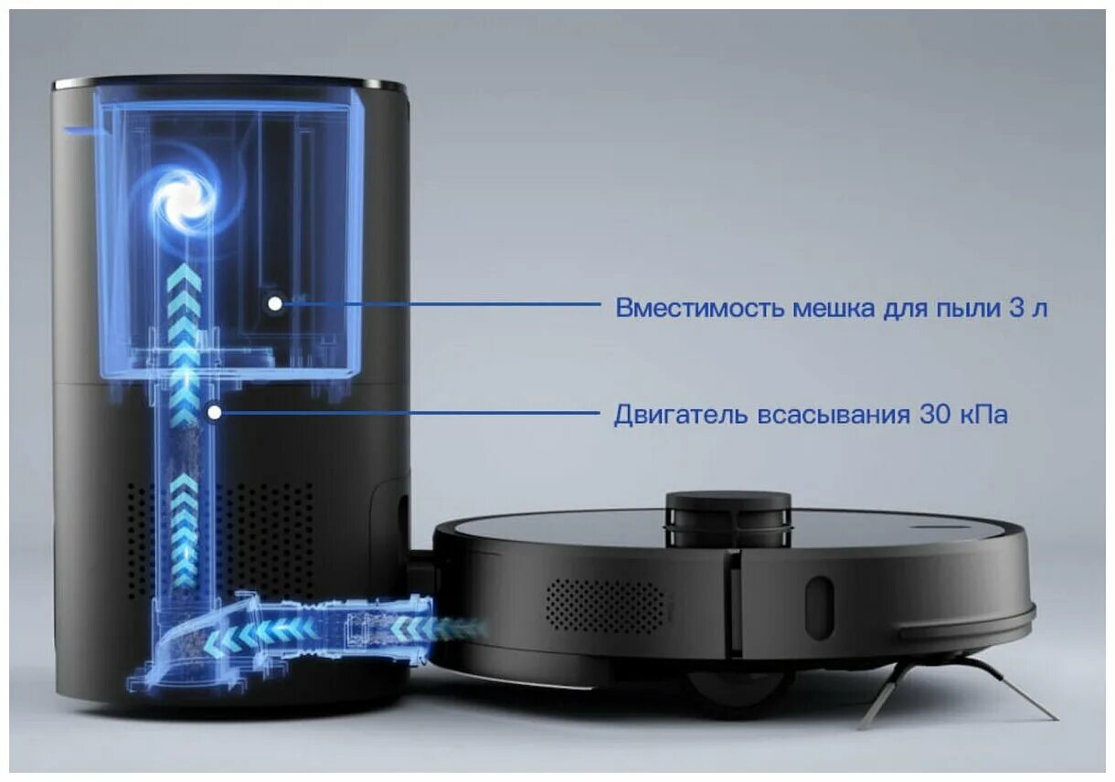 Робот-пылесос lydsto r1 pro. Робот пылесос юмор. Робот пылесос robot vacuum r1 pro. Робот пылесос d2-001. Робот-пылесос lydsto g1.