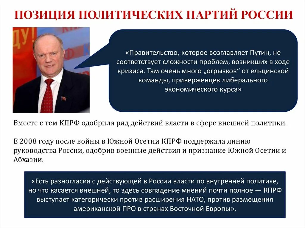 Политическое место россии в мире. Политические позиции. Политическая позиция России. Политическая позиция высших партийных руководителей. Политическая позиция человека.