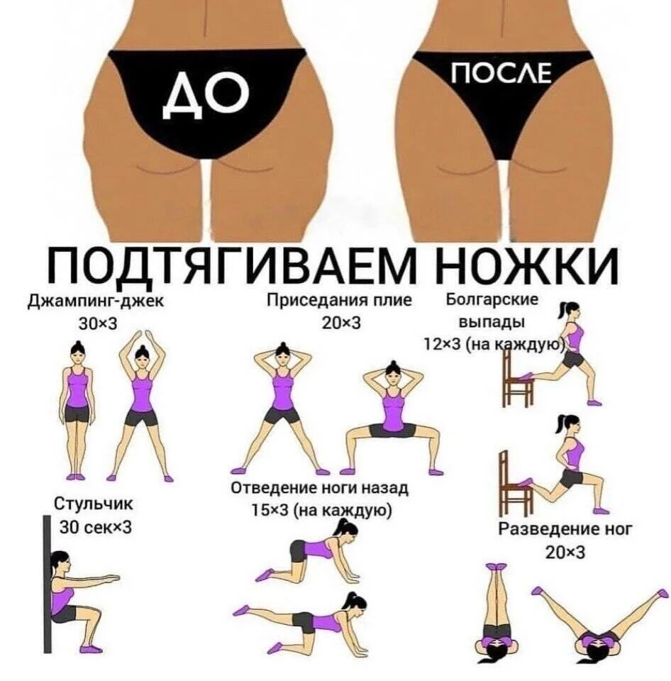 Убрать жир приложение