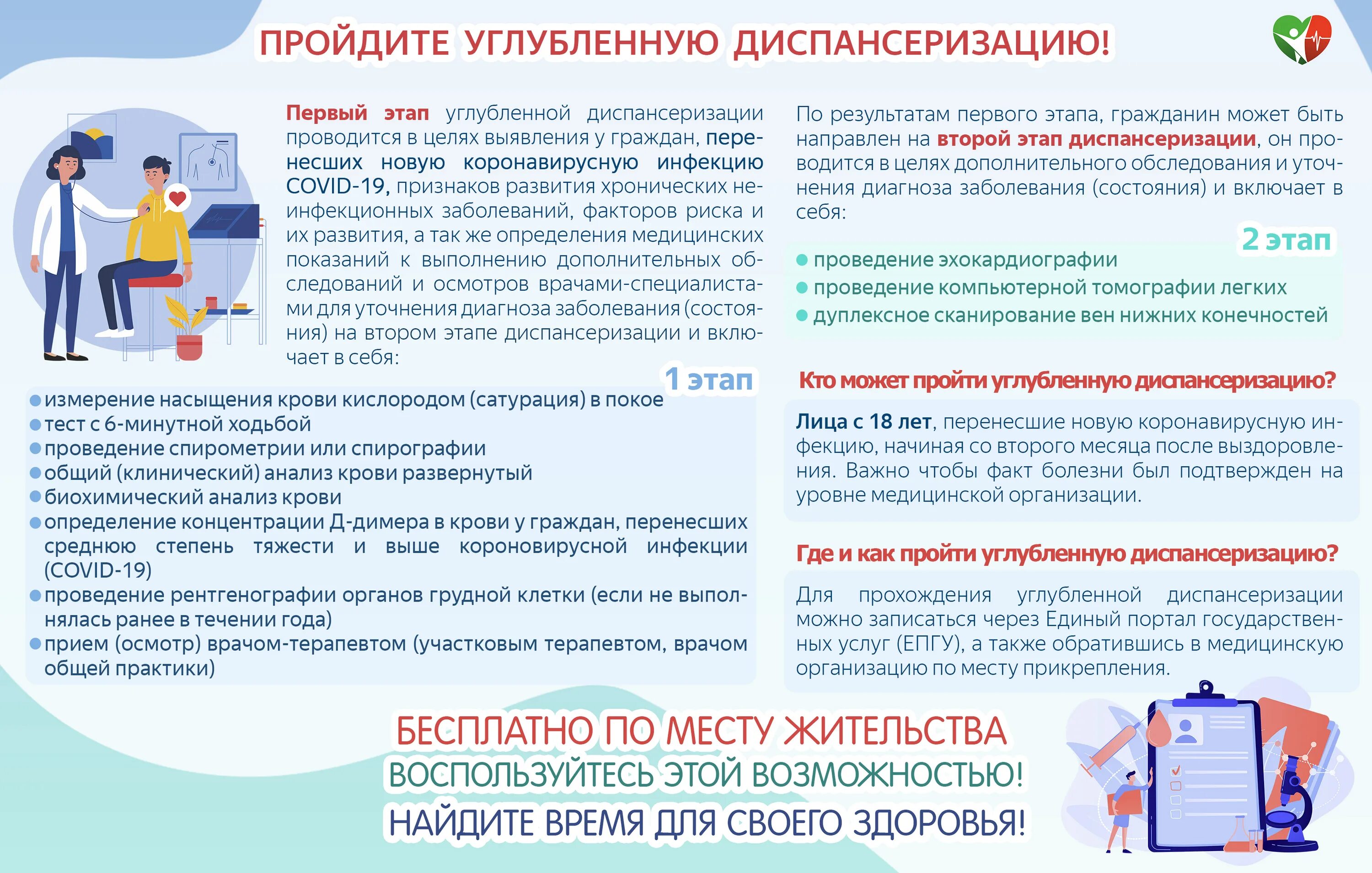 Диспансеризация по омс 2024 что входит. Диспансеризация. Памятка по диспансеризации. Приглашаем на диспансеризацию. Углубленная диспансеризация.