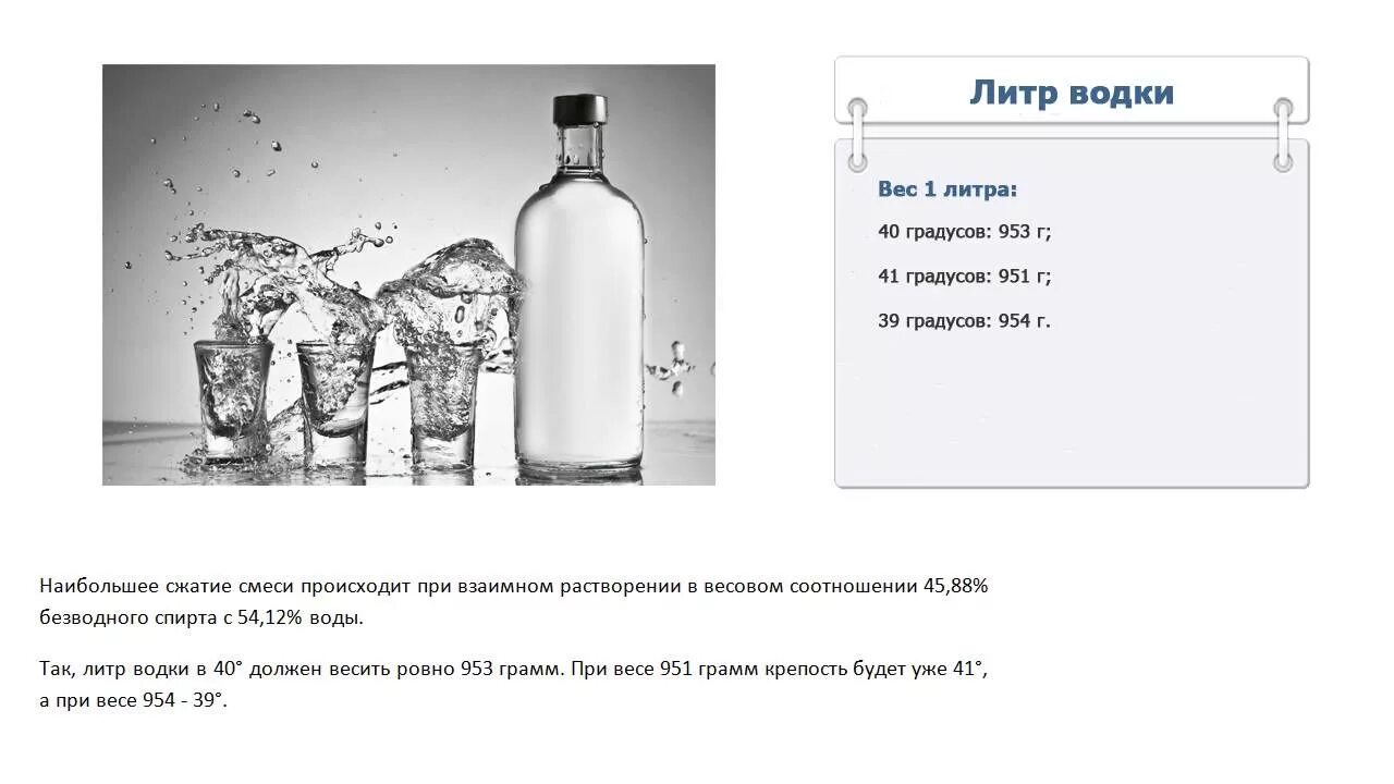 Литр воды равен килограмму. Вес 1 литра спирта в кг.