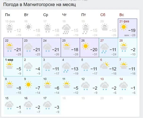 Магнитогорск погода на месяц точный прогноз гидрометцентра. Погода в Магнитогорске. Погода в Магнитогорске на 10 дней. Погода в Магнитогорске сейчас. Погода в Магнитогорске на 10.