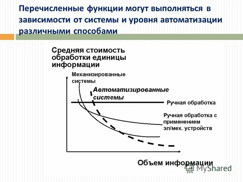 Перечислите возможности