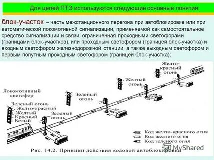 Автоблокировка на жд