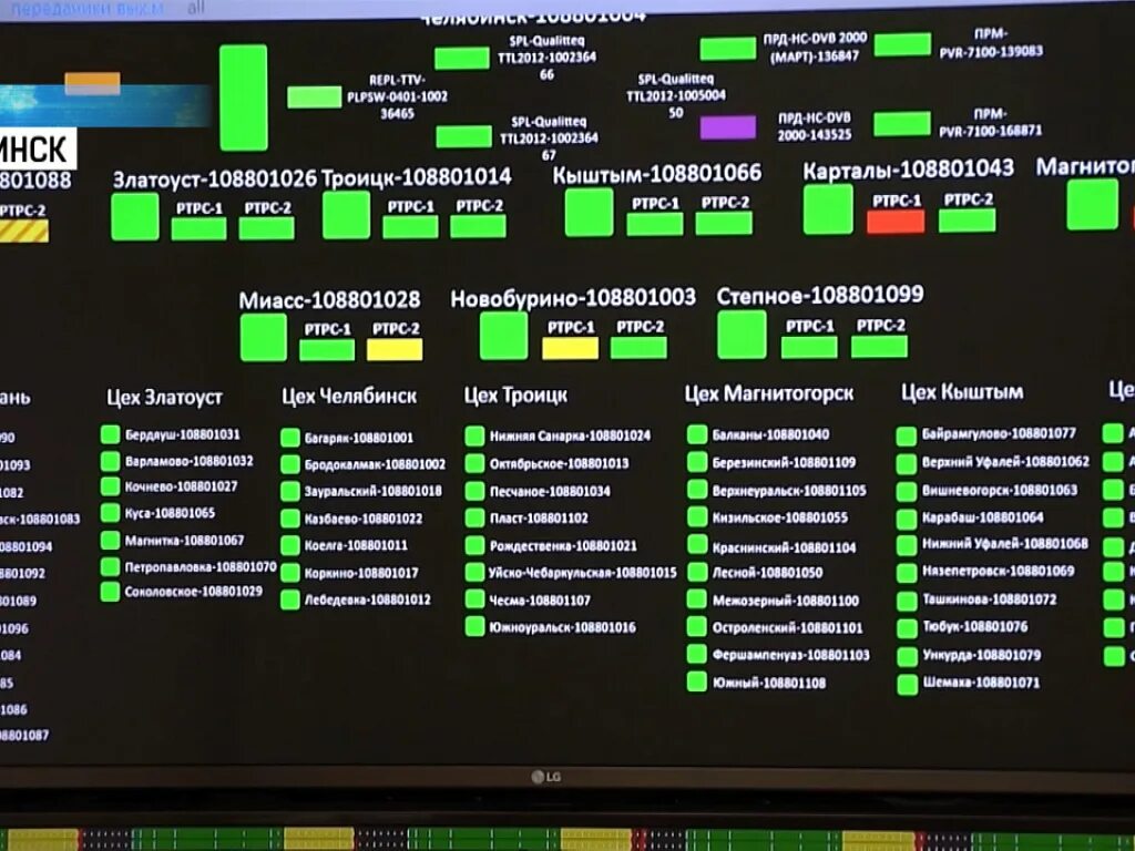 Частоты вещания каналов. Частоты цифровых каналов в Челябинской области. Частоты цифрового телевидения в Челябинской области. Телевизионные каналы частоты в Челябинске. Частоты вещания цифровых каналов Челябинск.