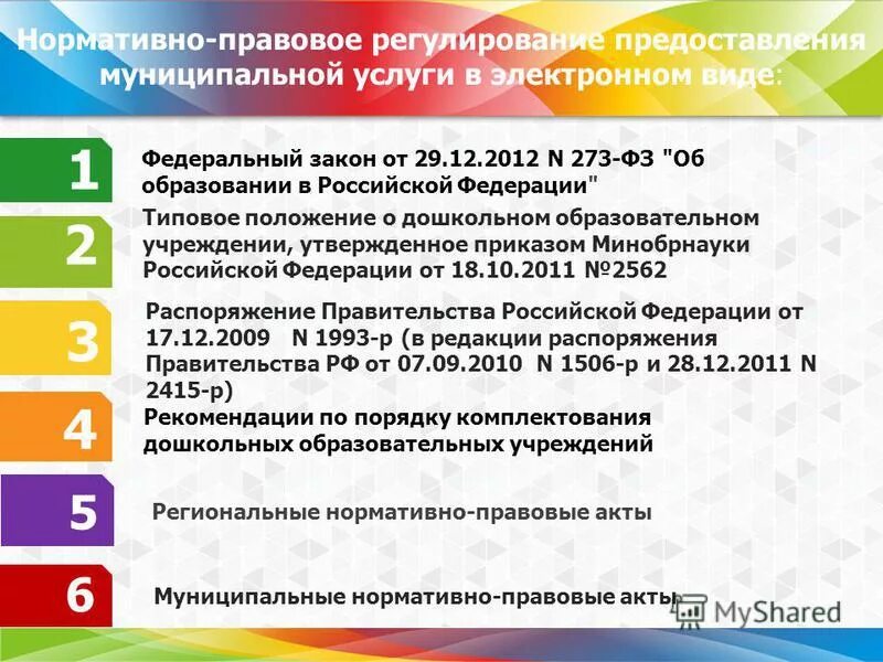 Организация предоставления общедоступного образования это. Кто финансирует доу. Предоставление общедоступного бесплатного дошкольного образования. Предоставление общедоступного бесплатного дошкольного образования. Предоставление общедоступного бесплатного дошкольного образования.
