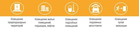 Жкх поселок