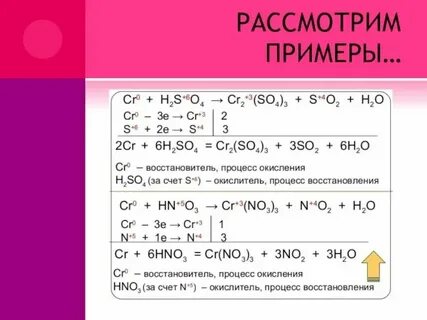Урок химии 9 класс окислительно восстановительные реакции