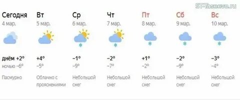 Прогноз погоды енисейск на 3 дня