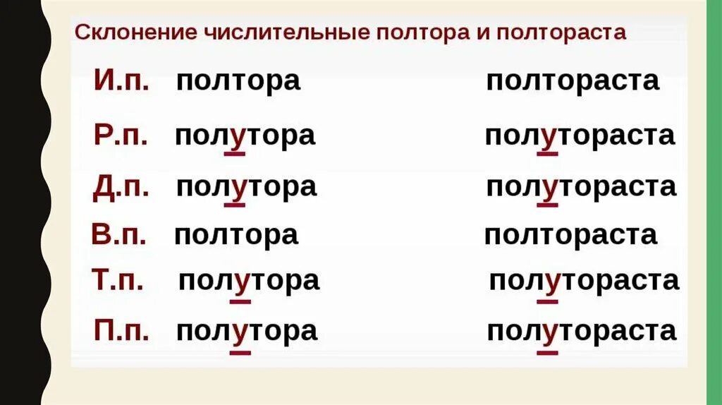 Склонение слова полтораста. Числительные полтораста. Полтора полтораста правило. Склонение числительных. Просклонять по падежам числительное полтора.