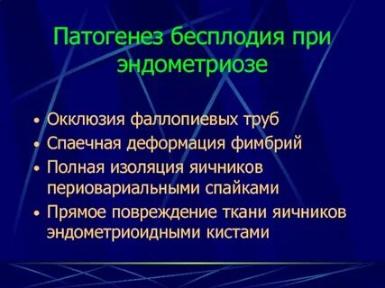 Этиология кисты яичника