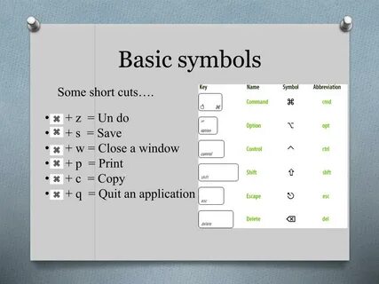 Powerpoint mac