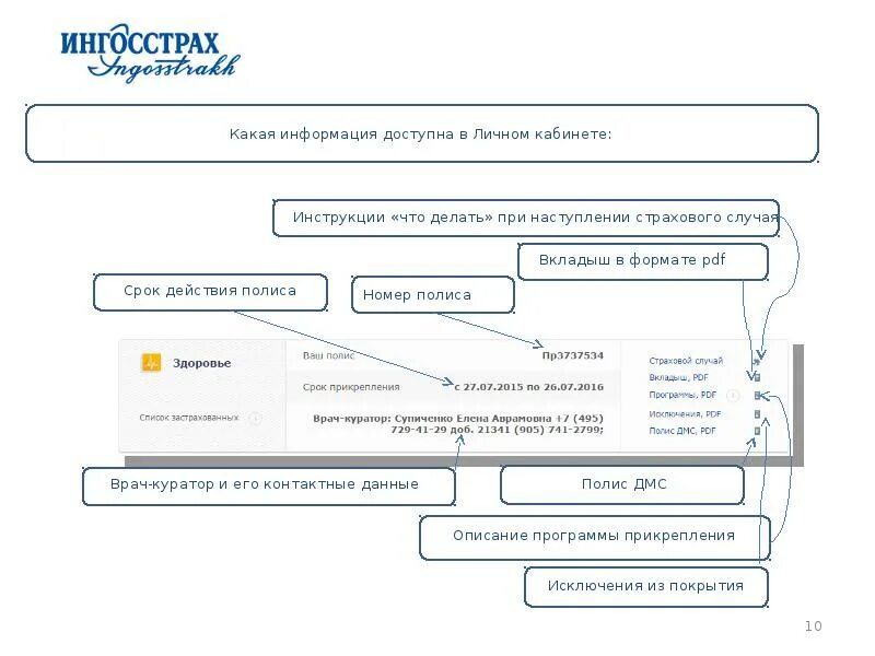 Ингосстрах личный кабинет по номеру телефона войти. Программа ДМС ингосстрах. Личный кабинет ингосстрах ДМС. Ингосстрах поликлиника по ДМС. Контактные данные в личном кабинете.