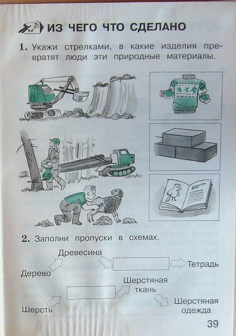 Экономика 6 класс тетрадь. Тетрадь для тренировки и самопроверки. Модель производства книги окружающий мир 2 класс. Что такое экономика 2 класс тетрадь. Окружающий мир книга самопроверки 2 класс.