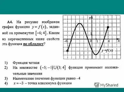 Графику с 7 30 до